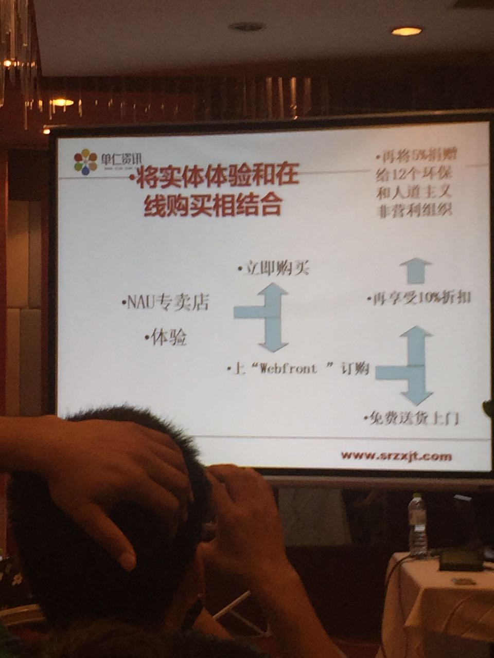 青島羅德參與網(wǎng)絡(luò )營(yíng)銷(xiāo)課程培訓